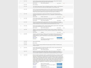 Case Track|First Federal Court Litigation on SEVIS Termination [Updated April 18]