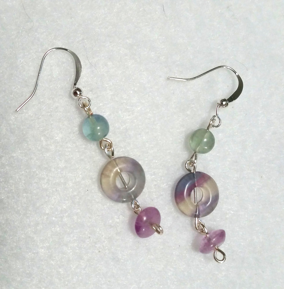 Calming Gemstone Earrings | Fluorite