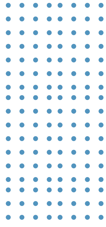 dots small 3