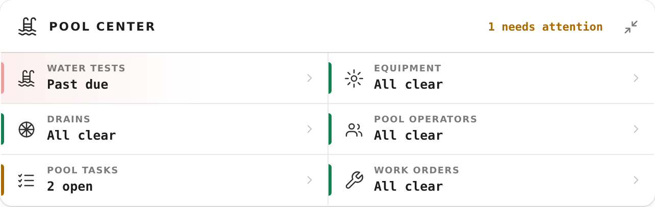 Pool Center: water tests, equipment, drains, pool operators, tasks, and work orders. Sample data.