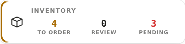 Inventory: supplies to order, review, and follow up on. Sample data.