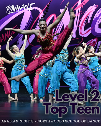 Level 2 Top Teen.png