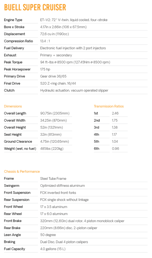 2026_SC Specs_edited.png