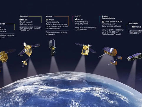 Pleiades Neo: The Pinnacle of Commercial Optical and Radar Earth Observation Satellites