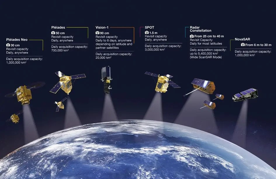 Pleiades Neo The Pinnacle Of Commercial Optical And Radar Earth 