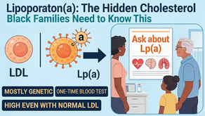Lipoprotein(a): The “Hidden” Cholesterol More Black Families Need to Hear About