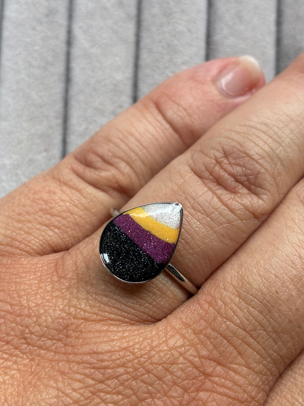Thumbnail: NB stripes ring on stainless steel adjustable fittings
