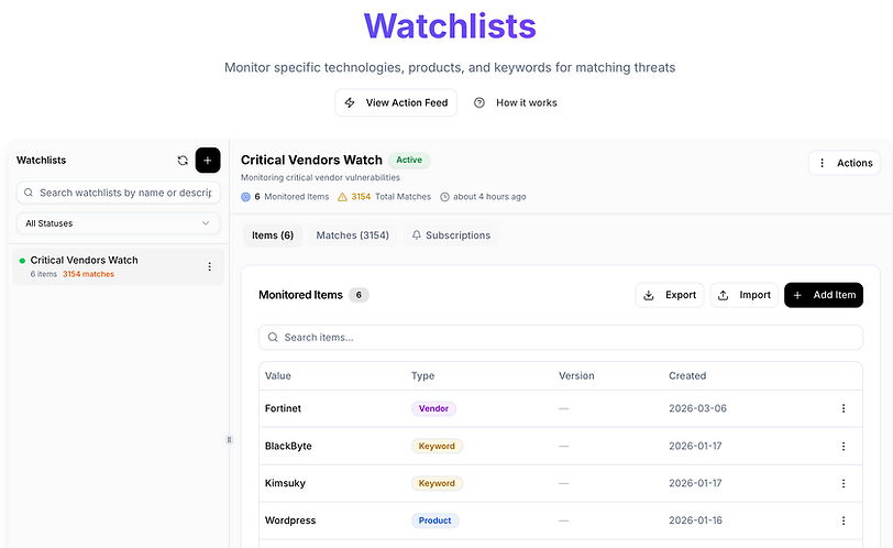 Watchlist