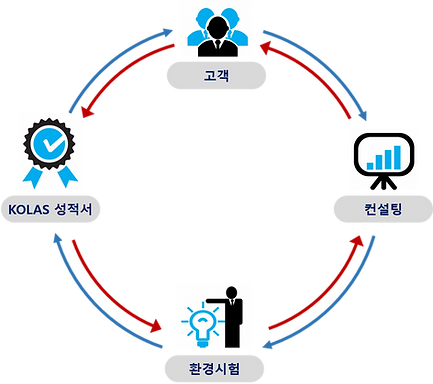 경쟁력2.png