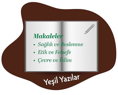 Sağlık ve Beslenme, Etik ve Felsefe, Çevre ve İklim Konulu Makaleler