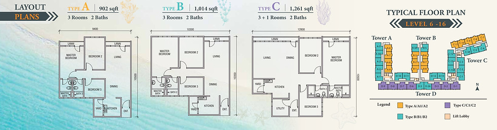 layout plan