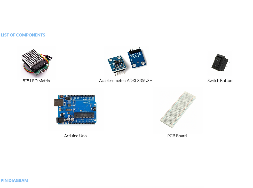 Screenshot 2022-01-14 at 1.23.00 AM.png