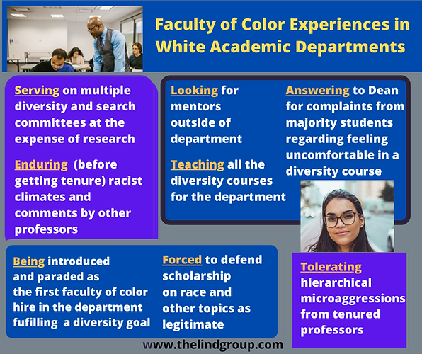 _The Racialized Academic Workplace (1).png