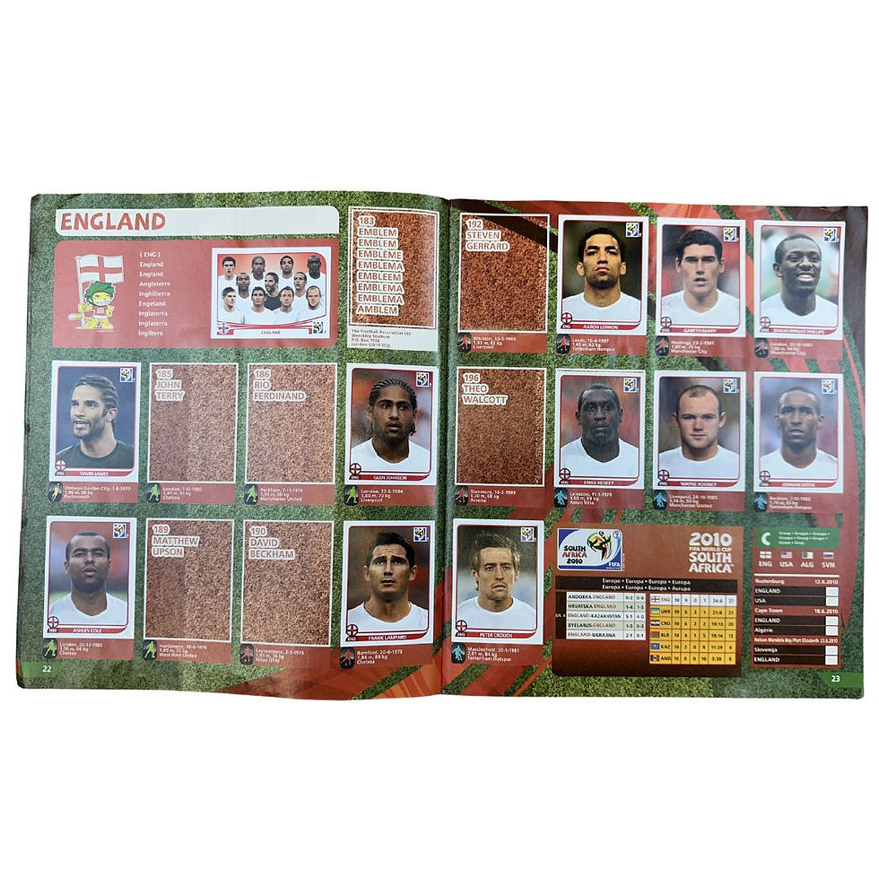 Miniatura: Álbum da Copa do Mundo 2010 (Incompleto) (Nota: 9,5)