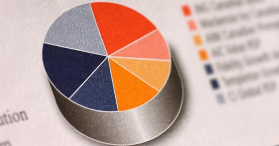 What to do with your investment portfolio if you have no idea what asset allocation is - Read More from Bank Rate
