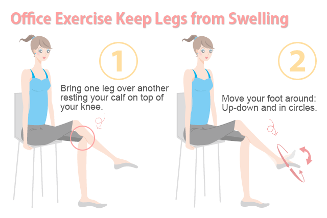 Office Exercises that you can try while sitting at your desk that will keep your legs from swelling