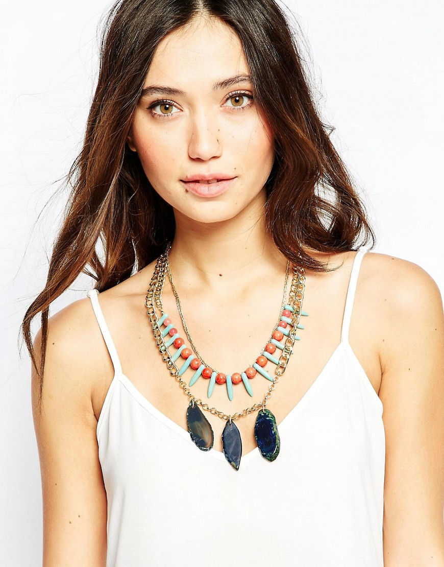 Nali Turquoise Bead Pendant Necklace $25
