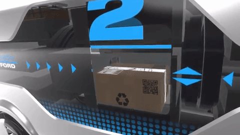 Ford wants to launch drones from self-driving vans to deliver all your crap - Read More from The Verge
