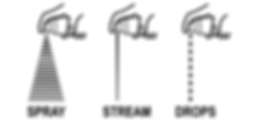 3 вида распыления масла.png