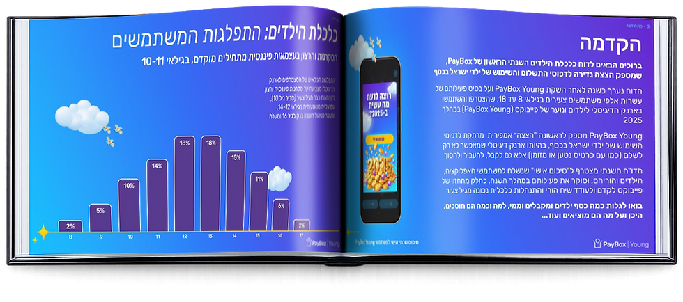 גרף גילאים