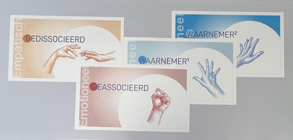 Thumbnail: NLP Perceptual Positions Strategie techniek!