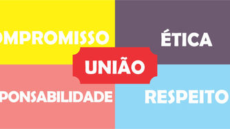 Alguns conflitos éticos comuns
