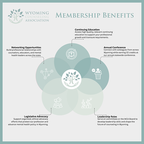 Membership Benefits.png