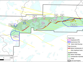 CHF WEEKLY ROUND-UP: September 8-12, 2025