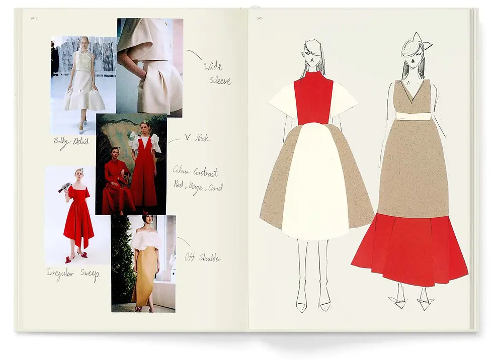 Thumbnail: FASHIONARY A4 Women’s Sketchpad