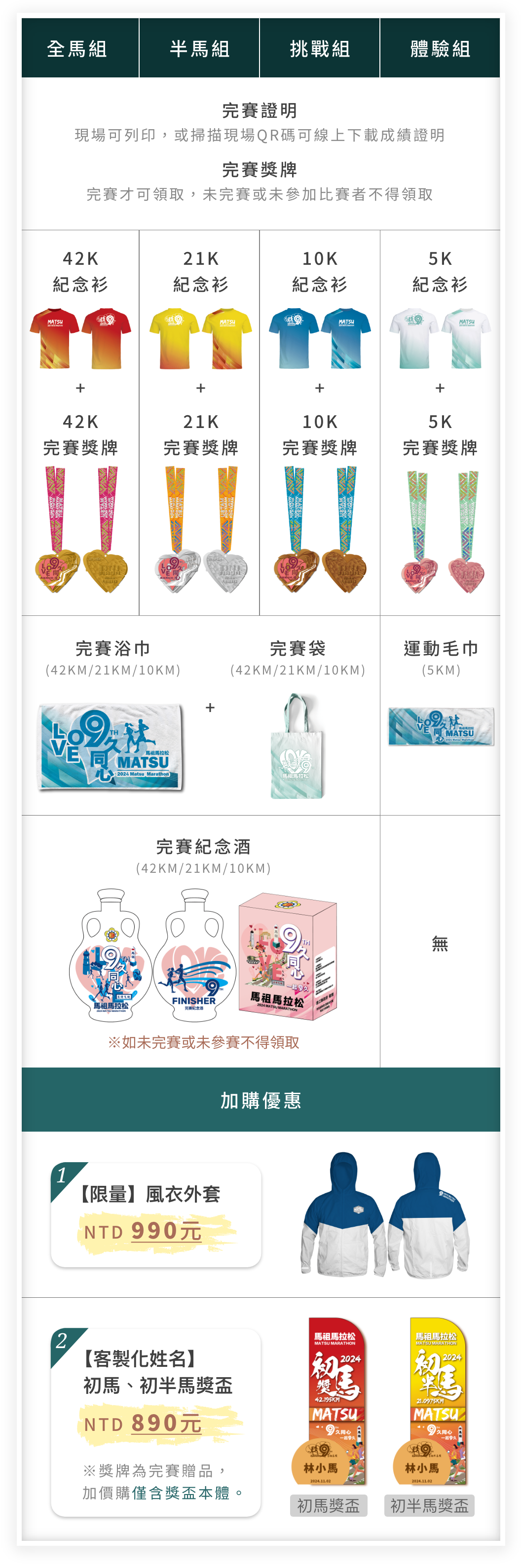 A21-完賽禮表格.png