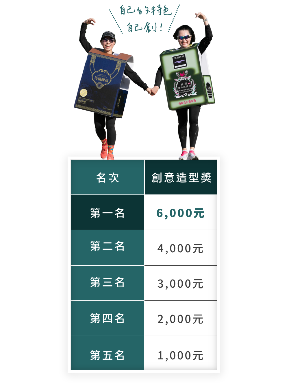 A19-戰地變裝表格.png