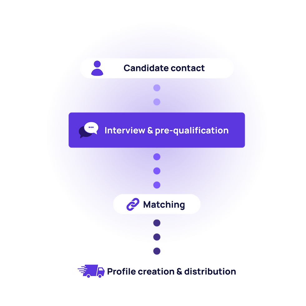 Website Grafiken (13).png