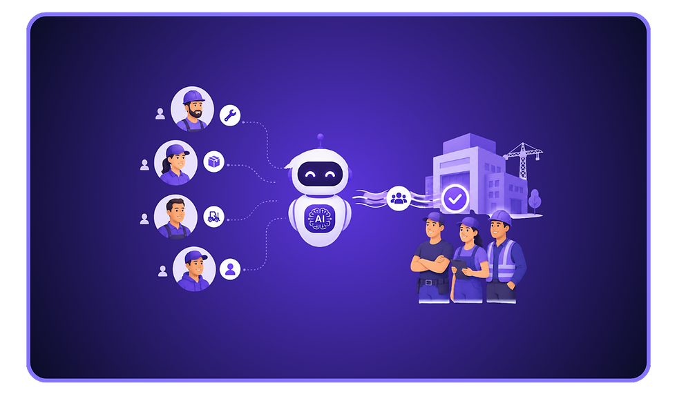 Minimalistische Illustration zum KI-gestützten Sourcing für Blue-Collar-Jobs in der Zeitarbeit, dargestellt durch gewerbliche Fachkräfte, einen KI-Assistenten und die automatisierte Identifikation passender Kandidaten für industrielle und handwerkliche Einsatzbereiche in modernem lila Design.
