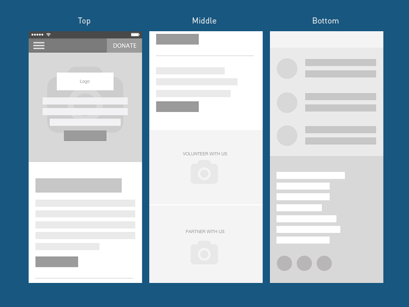 Wireframe-de-Layout-de-Site-e-suas-Páginas