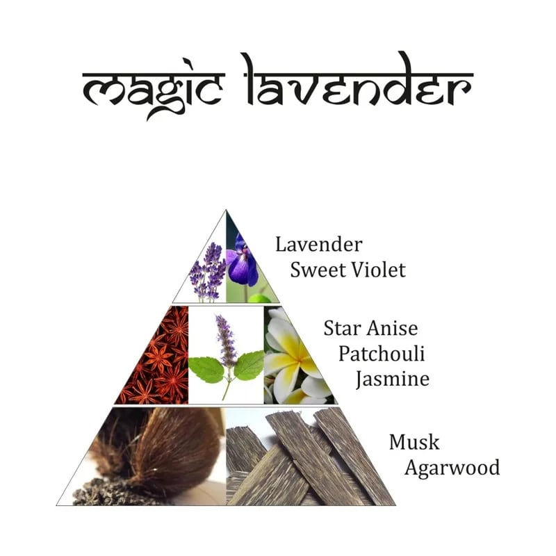 Miniaturbild: Aromafume Weihrauchblöcke Magic Lavender