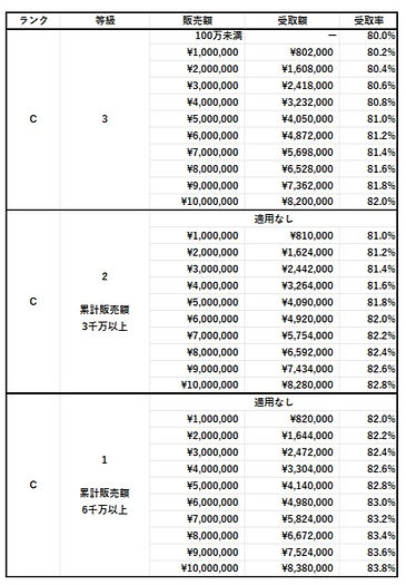 コメント 2019-02-23 131430.jpg