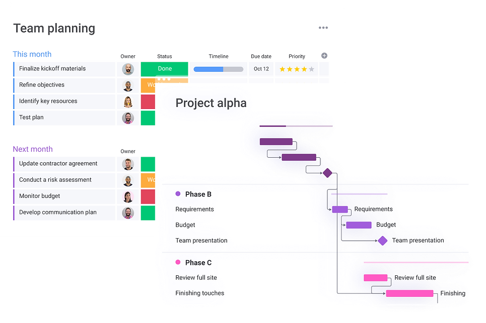 Group 1261156248.png