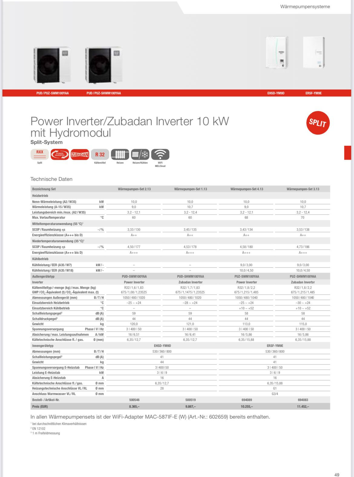 Power Inverter/Zubadan Inverter 10kw mit Hydromodul
