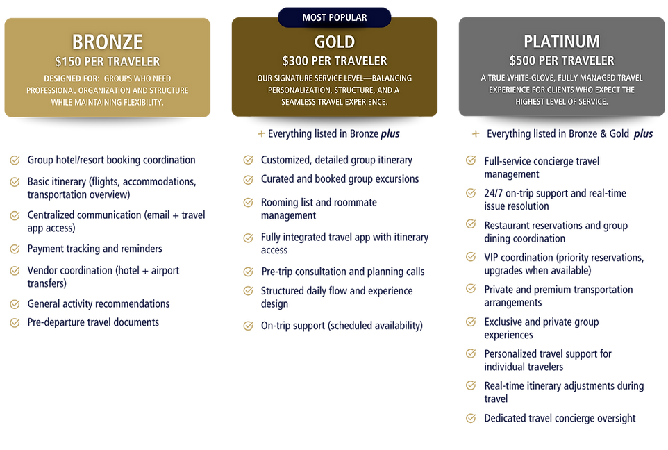 $150 per traveler Designed for groups who need professional organization and structure whi