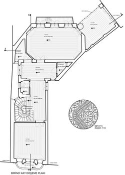 restorasyon - TOLGA-Modelff