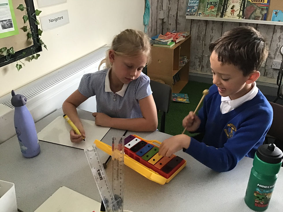 Year 3 Summer Term Week 6