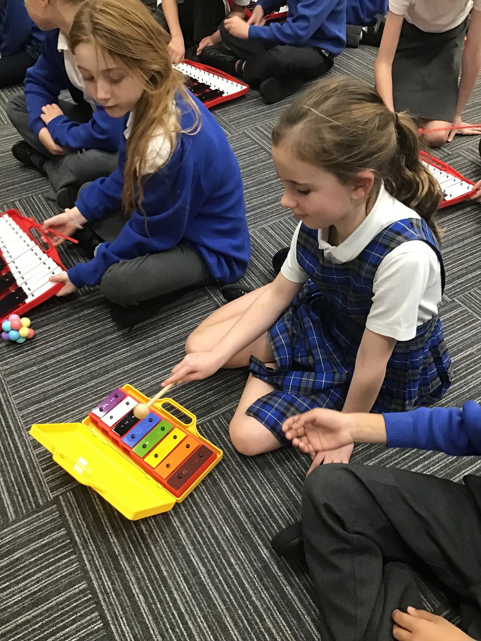 Year 3 Autumn Term, Week 4