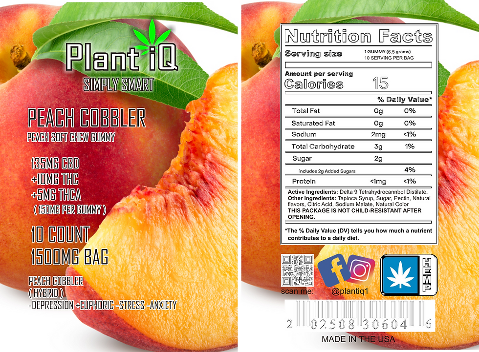 Thumbnail: Simply Smart Gummies