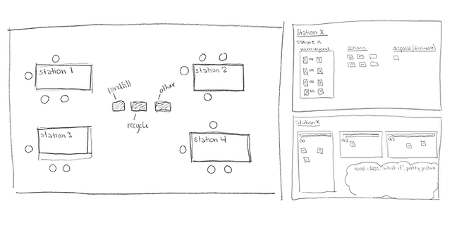 DANI_MaterialMatters-UserTest-Sketch.png