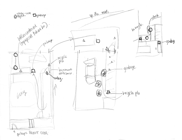 DANI_MaterialMatters-CulturalProbe-Sketch