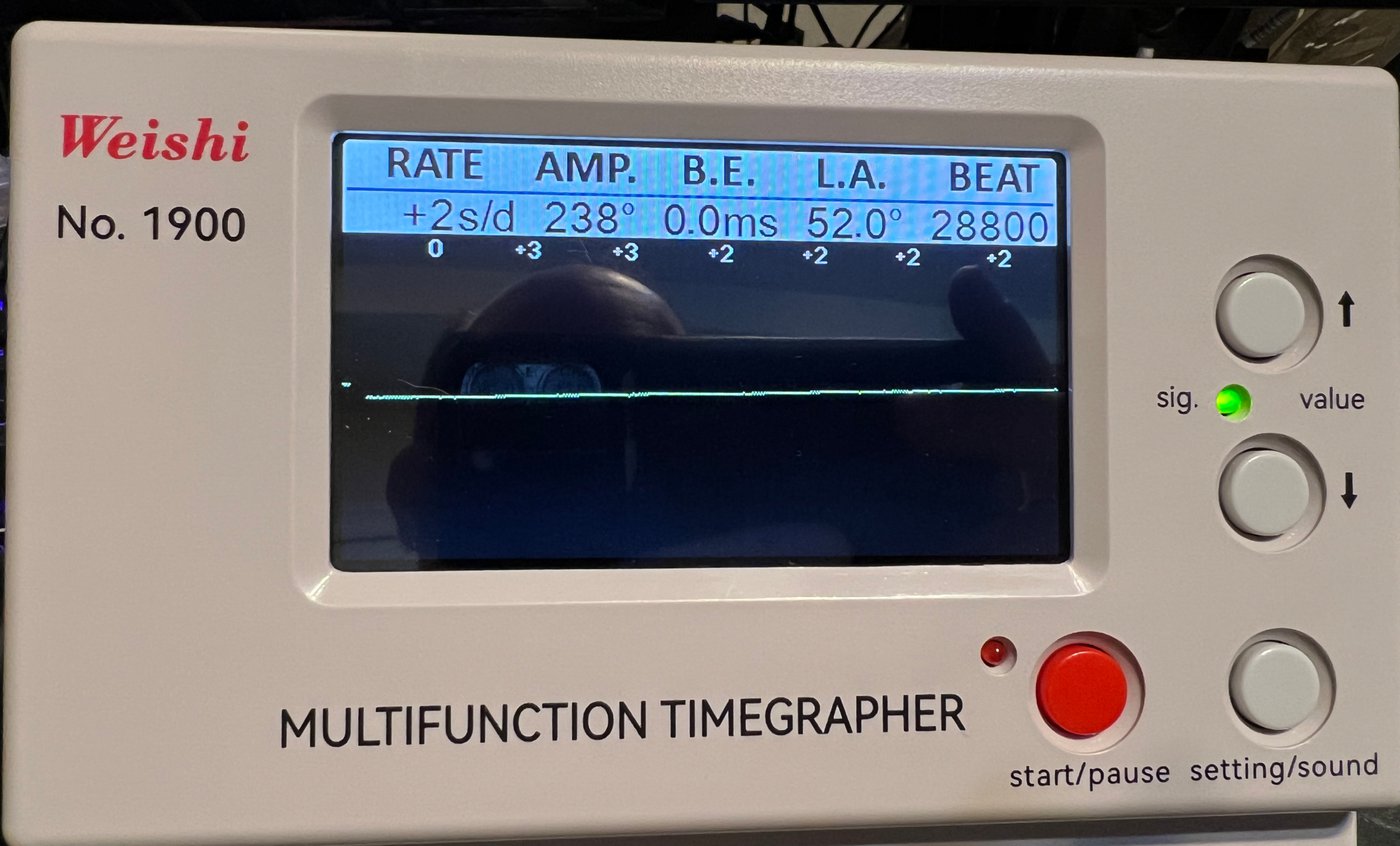 Accurate Time Keeping — Let's Regulate