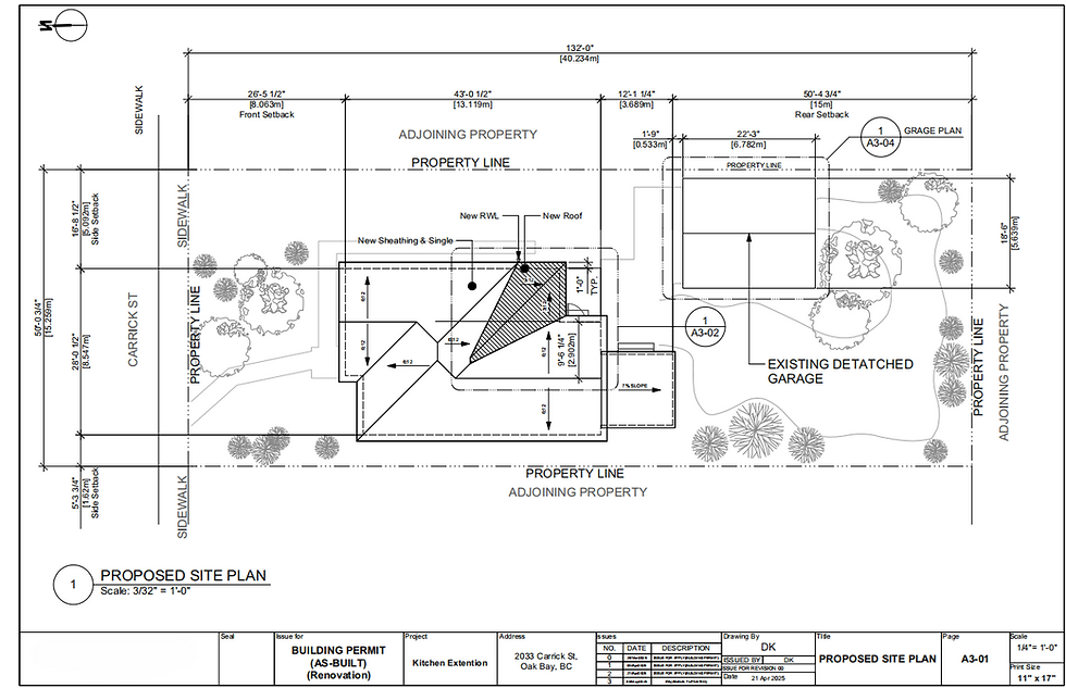 As-built 2