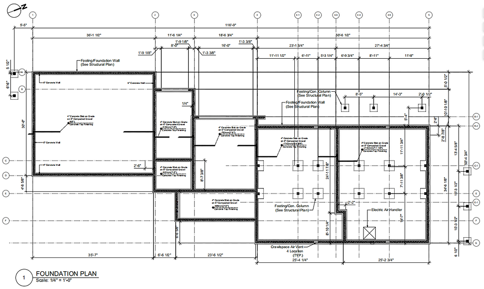Foundation Plan