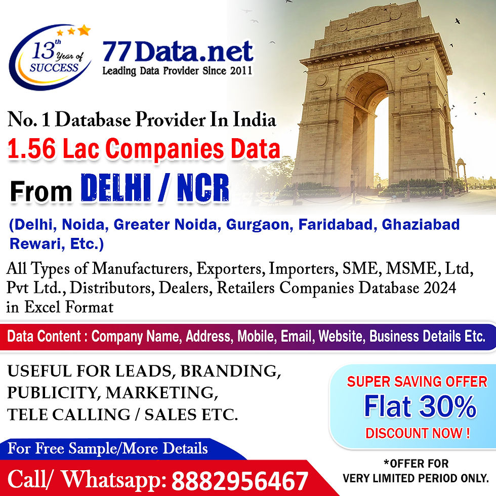 List of companies in Delhi