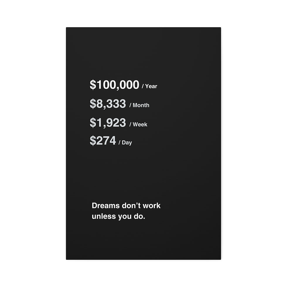 Thumbnail: $100,000 / year Canvas Art